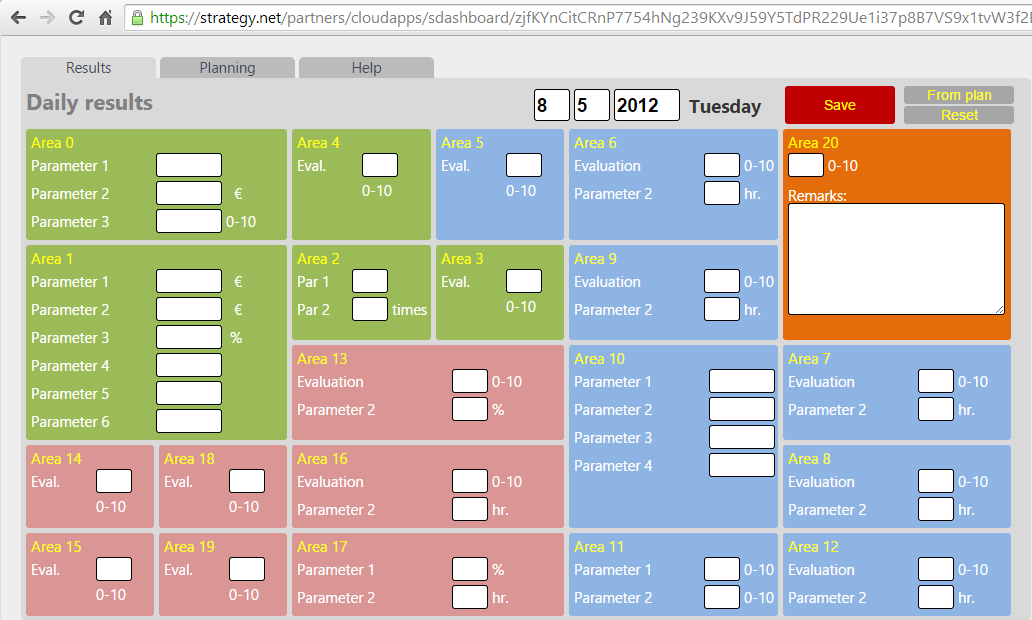 Strategy dashboard